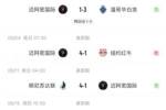 纸糊的后防😵迈阿密近7场丢21球&6场至少丢3球 下个月踢世俱杯