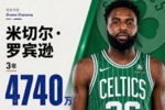 还没适应新身份？米罗与绿军球迷互喷：上次交手把你们送回老家了